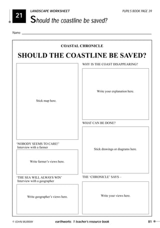 21
LANDSCAPE WORKSHEET PUPIL’S BOOK PAGE 39
Should the coastline be saved?
Name ________________________________________________________________________________
© JOHN MURRAY earthworks 1 teacher’s resource book 81
COASTAL CHRONICLE
SHOULD THE COASTLINE BE SAVED?
Stick map here.
Write your explanation here.
Stick drawings or diagrams here.
Write your views here.Write geographer’s views here.
Write farmer’s views here.
‘NOBODY SEEMS TO CARE!’
Interview with a farmer
‘THE SEA WILL ALWAYS WIN’
Interview with a geographer
WHY IS THE COAST DISAPPEARING?
WHAT CAN BE DONE?
THE ‘CHRONICLE’ SAYS –
Earthworks 2 16/8/00 6:34 pm Page 81
 