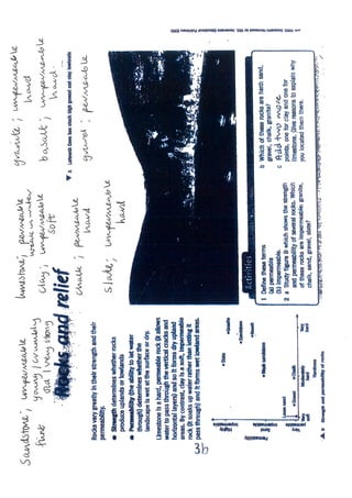 ROCKSANDRELIEF
Sandstone;impermeable,young,crumbly
Flint;old,verystrong
Limestone;permeable,weakinwater
Clay;impermeable,soft
Chalk;permeable,hard
Slate;impermeable,hard
Granite;impermeable,hard
Basalt;impermeable,hard
Gravel;permeable
Activities;
1.
Definetheseterms;
a)permeable
b)impermeable
2.
a)StudyfigureBwhichshowsthestrengthand
permeabilityofseveralrocks.Whichoftheserocksare
impermeable:granite,chalk,sand,gravel,slate?
b)Whichoftheserocksarehard:sand,gravel,chalk,
granite?
c)Addtwomorepointsonthegraph,oneforclayand
oneforlimestone.Givereasonstoexplainwhyyou
locatedthemwhereyoudid.
 