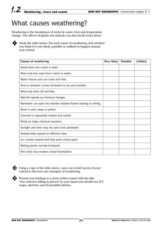 Weathering, rivers and coasts NEW KEY GEOGRAPHY Connections pages 6–7
What causes weathering?
1.2
NEW KEY GEOGRAPHY Connections Teacher’s Resource © Nelson Thornes 200624
Weathering is the breakdown of rocks by water, frost and temperature
change. The effects of plants and animals can also break rocks down.
១1 Study the table below. For each cause of weathering, tick whether
you think it is very likely, possible or unlikely to happen around
your school.
១2 Using a copy of the table above, carry out a brief survey of your
school to discover any examples of weathering.
១3 Present your findings in a short written report with the title:
‘Our school is falling to pieces!’ In your report you should use ICT,
maps, sketches and (if possible) photos.
Causes of weathering Very likely Possible Unlikely
Seeds blow into cracks in walls.
Plant and tree roots force cracks to widen.
Water freezes and can crack roof tiles.
Acid in rainwater causes brickwork to rot and crumble.
Wind may blow off roof tiles.
Warmth speeds up chemical changes.
Rainwater can soak into wooden window frames leading to rotting.
Stone is worn away or pitted.
Concrete is repeatedly heated and cooled.
Moist air helps chemical reactions.
Sunlight and wind may dry and crack paintwork.
Heated walls expand at different rates.
Ice crystals expand and help push cracks apart.
Rotting plants corrode brickwork.
Tree roots may weaken school foundations.
to buildings.
 