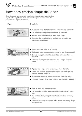 Weathering, rivers and coasts NEW KEY GEOGRAPHY Connections pages 8–91.5
How does erosion shape the land?
Read the model answer below. It has been written to answer activity 3 on
page 9 of the pupil book. Use it to mark either your own answer or the
answer of one of your classmates.
NEW KEY GEOGRAPHY Connections Teacher’s Resource © Nelson Thornes 200627
A
N Rivers wear away the bed and banks of the channel constantly.
N The material is transported downstream by the water.
N Material is deposited when the water slows down.
N Extension: During a flood large boulders can be eroded and
transported downstream.
N Waves attack the coast all of the time.
N Rock at the coast is weakened by the waves and pieces break off.
N Currents transport material away and deposit it elsewhere on
the coast.
N Extension: During a storm each wave has a weight of several
tonnes.
N A glacier is a tongue of ice which moves down the valley.
N Stones and boulders frozen into the ice act like sandpaper on
the rock beneath the glacier.
N As the glacier moves, it transports material down the valley.
N Extension: Glaciers erode both the sides and bottom of a valley.
N Wind picks up tiny particles of sand.
N The wind uses these particles to erode anything that gets in its
way.
N The wind also transports particles of eroded material for many
miles.
N Extension: The wind erodes rock in the desert into strange shapes
by sandblasting.
Type Description
 