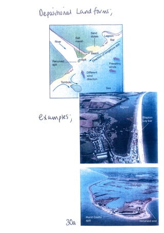 DEPOSITIONAL LANDFORMS
 