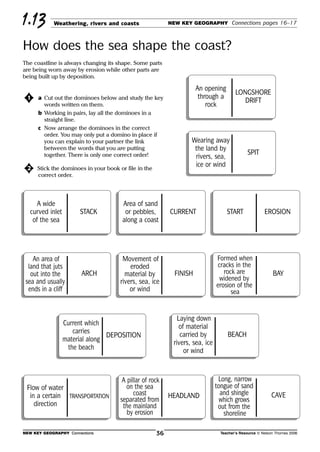Weathering, rivers and coasts NEW KEY GEOGRAPHY Connections pages 16–17
How does the sea shape the coast?
1.13
NEW KEY GEOGRAPHY Connections Teacher’s Resource © Nelson Thornes 200636
The coastline is always changing its shape. Some parts
are being worn away by erosion while other parts are
being built up by deposition.
១1 a Cut out the dominoes below and study the key
words written on them.
b Working in pairs, lay all the dominoes in a
straight line.
c Now arrange the dominoes in the correct
order. You may only put a domino in place if
you can explain to your partner the link
between the words that you are putting
together. There is only one correct order!
១2 Stick the dominoes in your book or file in the
correct order.
START Bangladesh
Wearing away
the land by
rivers, sea,
ice or wind
SPIT
START Bangladesh
An opening
through a
rock
LONGSHORE
DRIFT
START Bangladesh
An area of
land that juts
out into the
sea and usually
ends in a cliff
ARCH START Bangladesh
Movement of
eroded
material by
rivers, sea, ice
or wind
FINISH
START Bangladesh
Current which
carries
material along
the beach
DEPOSITION START Bangladesh
Laying down
of material
carried by
rivers, sea, ice
or wind
BEACH
START Bangladesh
Formed when
cracks in the
rock are
widened by
erosion of the
sea
BAY
START Bangladesh
A wide
curved inlet
of the sea
STACK START Bangladesh
Area of sand
or pebbles,
along a coast
CURRENT START BangladeshSTART EROSION
START Bangladesh
Flow of water
in a certain
direction
START Bangladesh
Long, narrow
tongue of sand
and shingle
which grows
out from the
shoreline
CAVESTART Bangladesh
A pillar of rock
on the sea
coast
separated from
the mainland
by erosion
HEADLANDTRANSPORTATION
Read the dominos below
and study the key words
written on them.
Number or colour code
them in the correct order.
 