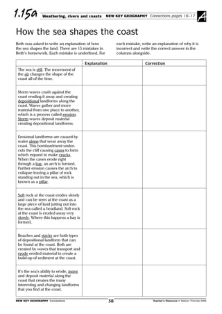 NEW KEY GEOGRAPHY Connections Teacher’s Resource © Nelson Thornes 200638
Weathering, rivers and coasts NEW KEY GEOGRAPHY Connections pages 16–17
How the sea shapes the coast
1.15a
The sea is still. The movement of
the air changes the shape of the
coast all of the time.
Storm waves crash against the
coast eroding it away and creating
depositional landforms along the
coast. Waves gather and move
material from one place to another,
which is a process called erosion.
Storm waves deposit material
creating depositional landforms.
Erosional landforms are caused by
water alone that wear away the
coast. This bombardment under-
cuts the cliff causing caves to form
which expand to make cracks.
When the caves erode right
through a bay, an arch is formed.
Further erosion causes the arch to
collapse leaving a pillar of rock
standing out in the sea, which is
known as a pillar.
Soft rock at the coast erodes slowly
and can be seen at the coast as a
large piece of land jutting out into
the sea called a headland. Soft rock
at the coast is eroded away very
slowly. Where this happens a bay is
formed.
Beaches and stacks are both types
of depositional landform that can
be found at the coast. Both are
created by waves that transport and
erode eroded material to create a
build-up of sediment at the coast.
It’s the sea’s ability to erode, move
and deposit material along the
coast that creates the many
interesting and changing landforms
that you find at the coast.
A
Explanation Correction
Beth was asked to write an explanation of how
the sea shapes the land. There are 15 mistakes in
Beth’s homework. Each mistake is underlined. For
each mistake, write an explanation of why it is
incorrect and write the correct answer in the
columns alongside.
 