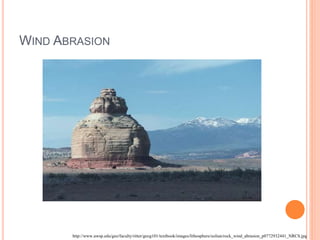 WIND ABRASION
http://www.uwsp.edu/geo/faculty/ritter/geog101/textbook/images/lithosphere/eolian/rock_wind_abrasion_p0772932441_NRCS.jpg
 
