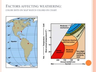 FACTORS AFFECTING WEATHERING:
COLOR DOTS ON MAP MATCH COLORS ON CHART
 