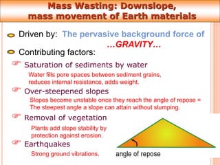 Mass Wasting: Downslope,
mass movement of Earth materials
Driven by: The pervasive background force of
…GRAVITY…
Contributing factors:
 Saturation of sediments by water
 Over-steepened slopes
 Removal of vegetation
 Earthquakes
Water fills pore spaces between sediment grains,
reduces internal resistance, adds weight.
Plants add slope stability by
protection against erosion.
Strong ground vibrations.
Slopes become unstable once they reach the angle of repose =
The steepest angle a slope can attain without slumping.
 