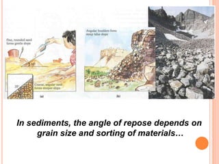 In sediments, the angle of repose depends on
grain size and sorting of materials…
 