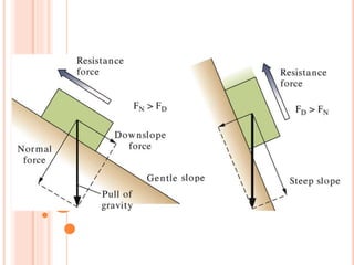 FIG. 16.15
W. W. Norton
 