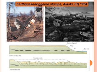 Earthquake-triggered slumps, Alaska EQ 1964
 