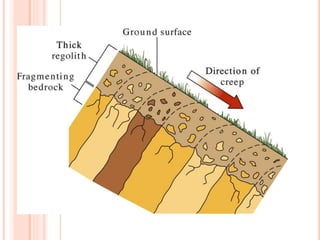 FIG. 16.02 B
W. W. Norton
 