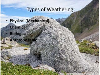 Types of Weathering
• Physical (Mechanical)
• Chemical
• Biological
• Anthropogenic
 