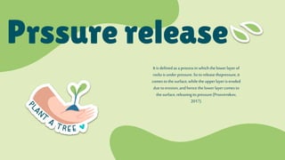 Prssure release
Itisdefinedasaprocessinwhichthelowerlayerof
rocksisunderpressure.Sotoreleasethepressure,it
comes tothesurface,whiletheupperlayeriseroded
due toerosion,andhencethelowerlayercomesto
thesurface,releasingitspressure(Prosvirnikov,
2017).
 