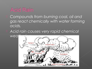  Compounds from burning coal, oil and 
gas react chemically with water forming 
acids. 
 Acid rain causes very rapid chemical 
weathering 
 