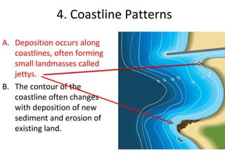 Weathering, erosion, and topography | PPT