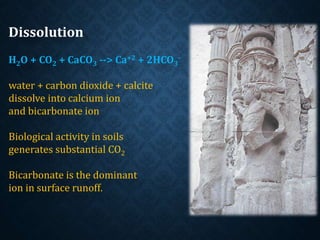 Dissolution
H2O + CO2 + CaCO3 --> Ca+2 + 2HCO3
-
water + carbon dioxide + calcite
dissolve into calcium ion
and bicarbonate ion
Biological activity in soils
generates substantial CO2
Bicarbonate is the dominant
ion in surface runoff.
 