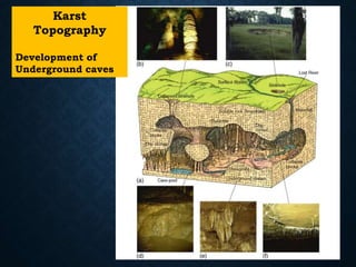 Karst
Topography
Development of
Underground caves
 