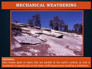 weatheringfinal11-151223061952.pdf