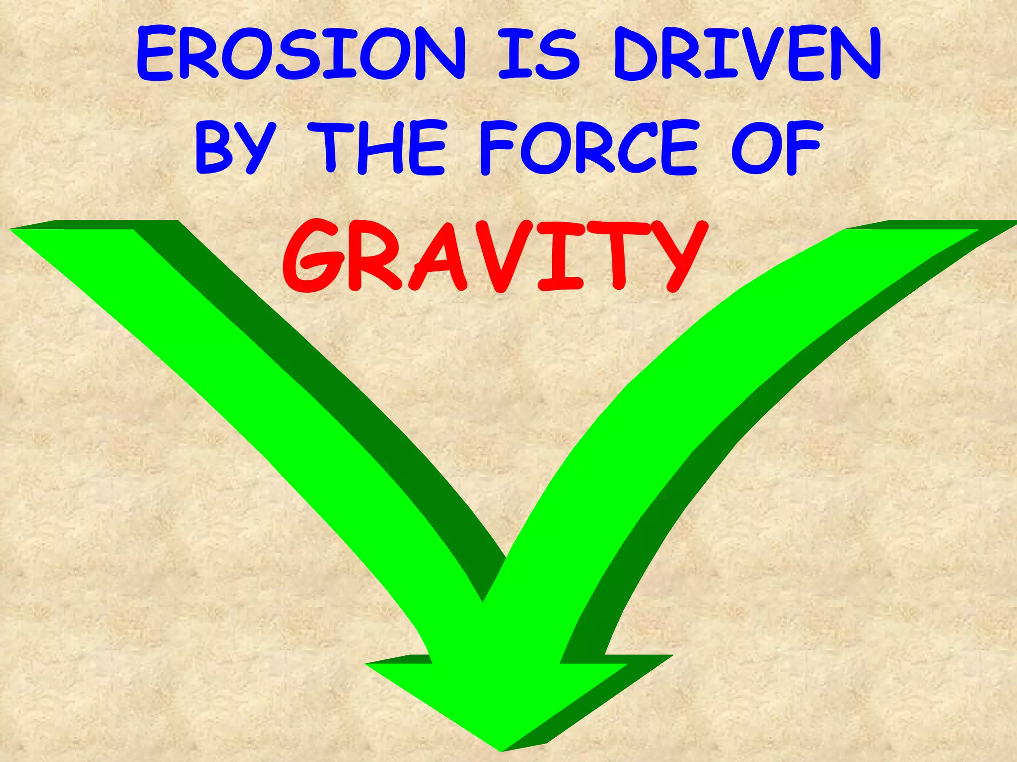 EROSION IS DRIVEN BY THE FORCE OF GRAVITY 