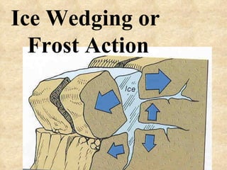 Ice Wedging or Frost Action 