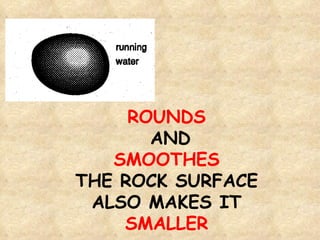 ROUNDS AND SMOOTHES THE ROCK SURFACE ALSO MAKES IT SMALLER 