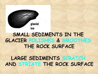 SMALL SEDIMENTS IN THE  GLACIER  POLISHES  &  SMOOTHES   THE ROCK SURFACE LARGE SEDIMENTS  SCRATCH   AND  STRIATE  THE ROCK SURFACE 