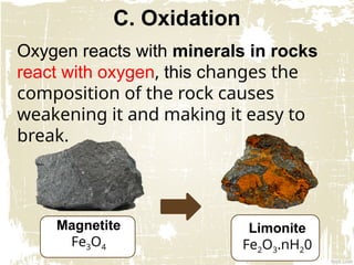 Weathering of rocks, definition and types.pptx