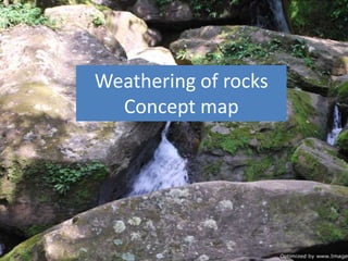 Weathering of rocksConcept map 