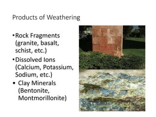 Products of Weathering
•Rock Fragments
(granite, basalt,
schist, etc.)
•Dissolved Ions
(Calcium, Potassium,
Sodium, etc.)
• Clay Minerals
(Bentonite,
Montmorillonite)
 