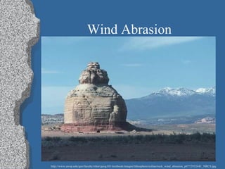Wind Abrasion http://www.uwsp.edu/geo/faculty/ritter/geog101/textbook/images/lithosphere/eolian/rock_wind_abrasion_p0772932441_NRCS.jpg 