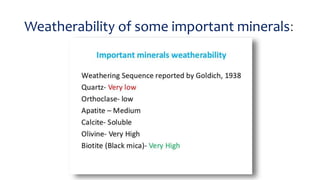 Weatherability of some important minerals:
 