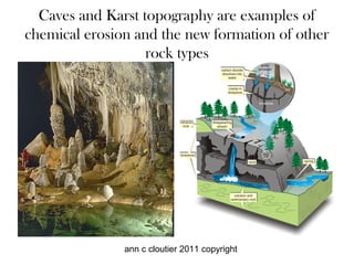Caves and Karst topography are examples of
chemical erosion and the new formation of other
                   rock types




               ann c cloutier 2011 copyright
 