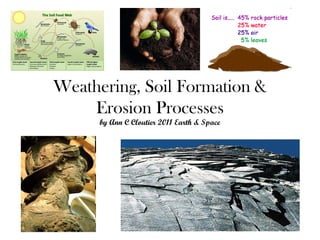Weathering, Soil Formation &
    Erosion Processes
      by Ann C Cloutier 2011 Earth & Space
 