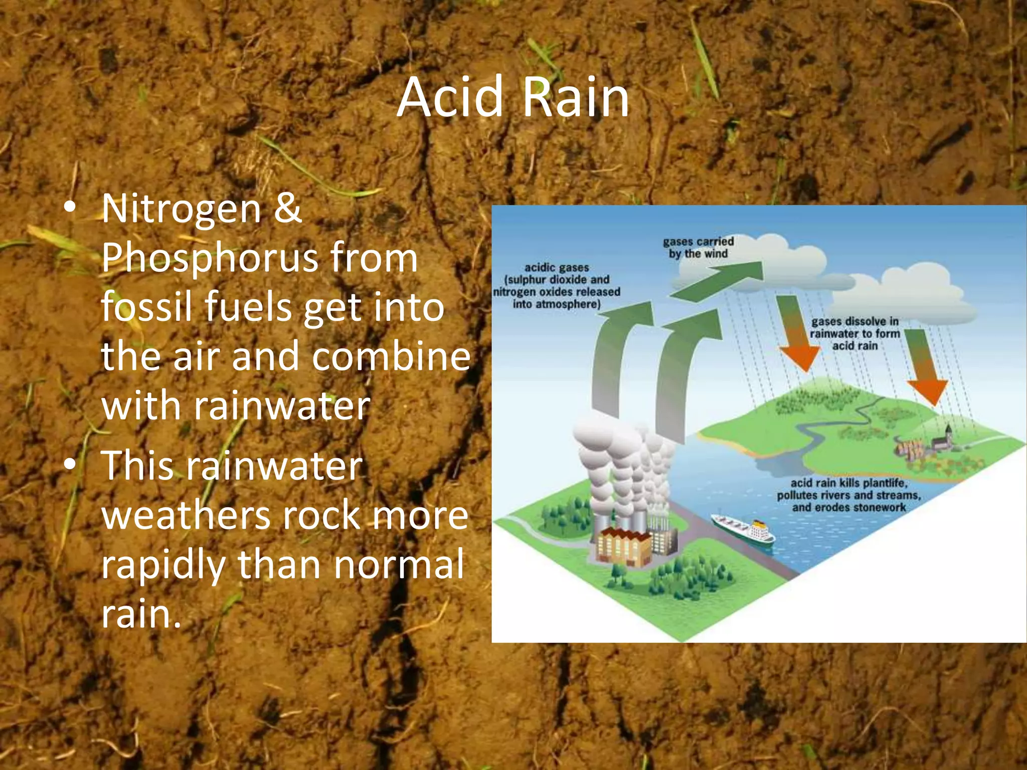 Acid Rain
• Nitrogen &
  Phosphorus from
  fossil fuels get into
  the air and combine
  with rainwater
• This rainwater
  weathers rock more
  rapidly than normal
  rain.
 