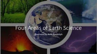 Four Areas of Earth Science
Illustrated by Kella Randolph
http://2.bp.blogspot.com/-N9xRWfkIbGs/VEOsLg_TTCI/AAAAAAAAAWw/Y3IyeeGm4KM/s1600/esferas%2Btierra.jpg
 