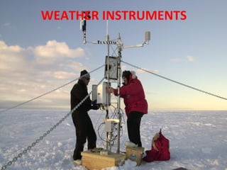 Weather Instruments
