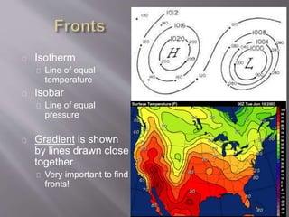 Isotherm 
Line of equal 
temperature 
Isobar 
Line of equal 
pressure 
Gradient is shown 
by lines drawn close 
together 
Very important to find 
fronts! 
 