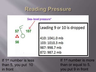 If 1st number is less 
than 5, you put 10 
in front 
If 1st number is more 
than or equal to 5, 
you put 9 in front 
 
