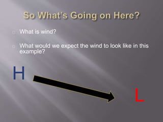 What is wind? 
What would we expect the wind to look like in this 
example? 
H 
L 
 