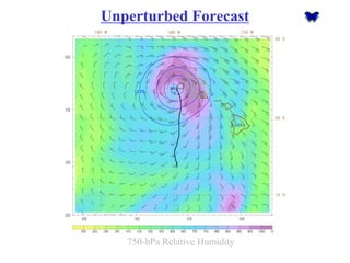 Unperturbed Forecast 
750-hPa Relative Humidity  