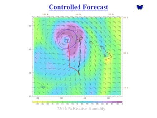 Controlled Forecast 
750-hPa Relative Humidity  