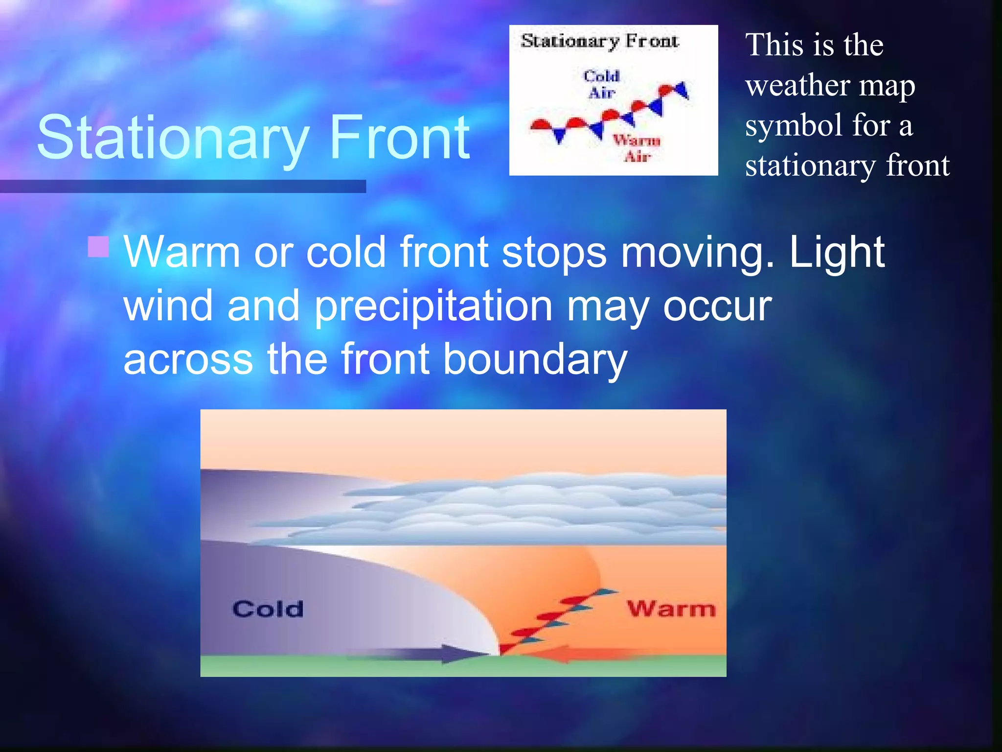 Stationary Front
 Warm or cold front stops moving. Light
wind and precipitation may occur
across the front boundary
This is the
weather map
symbol for a
stationary front
 