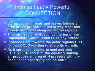 Intense heat = Powerful
CONVECTION
 Warm, moist air rises and leaves behind anWarm, moist air rises and leaves behind an
area of low pressure. This is why most rainarea of low pressure. This is why most rain
forests are found along equatorial regions.forests are found along equatorial regions.
 That air rises until it reaches the top of theThat air rises until it reaches the top of the
troposphere, where it can’t rise any further.troposphere, where it can’t rise any further.
 It spreads out towards the polar regions HOTIt spreads out towards the polar regions HOT
follows COLD wanting to share its warmth.follows COLD wanting to share its warmth.
 As it spreads it begins to cool and sink-As it spreads it begins to cool and sink-
usually 30usually 30°N and S of the equator- sinking°N and S of the equator- sinking
air produces an area of H pressure with dryair produces an area of H pressure with dry
conditions= desert regions on earthconditions= desert regions on earth
 