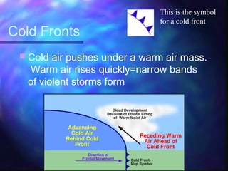 Cold Fronts
 Cold air pushes under a warm air mass.
Warm air rises quickly=narrow bands
of violent storms form
This is the symbol
for a cold front
 