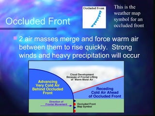 Occluded Front
 2 air masses merge and force warm air
between them to rise quickly. Strong
winds and heavy precipitation will occur
This is the
weather map
symbol for an
occluded front
 