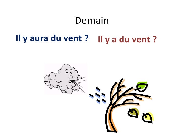 Weather.Past.Present.Future in French