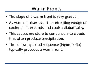 Warm Fronts
• The slope of a warm front is very gradual.
• As warm air rises over the retreating wedge of
  cooler air, it expands and cools adiabatically.
• This causes moisture to condense into clouds
  that often produce precipitation.
• The following cloud sequence (Figure 9-4a)
  typically precedes a warm front.
 