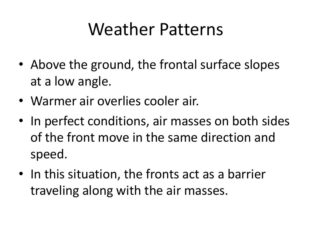an essay about weather patterns follow this structure