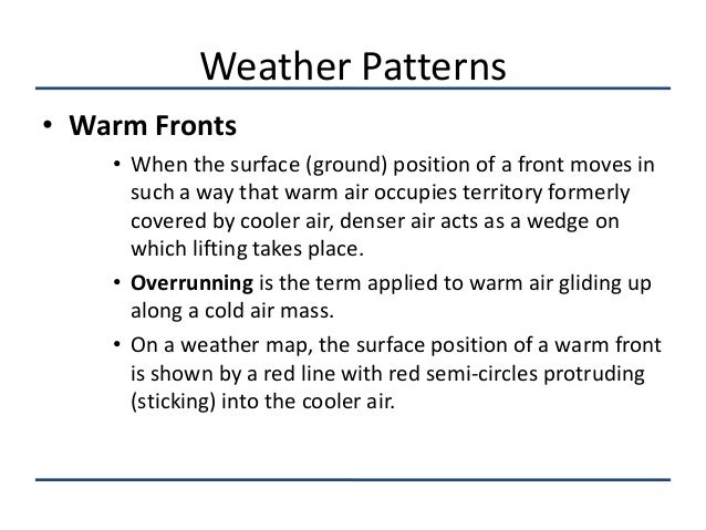 Weather patterns