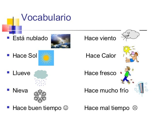photo Que Tiempo Hace Vocabulario weather power point