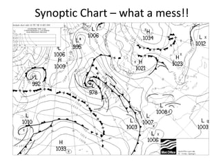 Synoptic Chart – what a mess!!
 